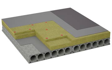 considerations of Hailstone Hill flat roofing insulation